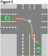 Rules About Traffic Lanes – Just Drive Germantown